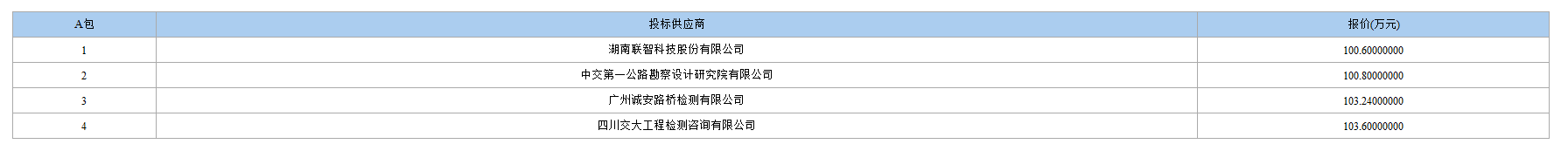 1578899718175272.png QQ图片20200113151459.png