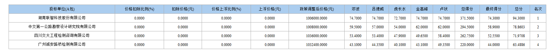 1578899856467908.png QQ图片20200113151717.png