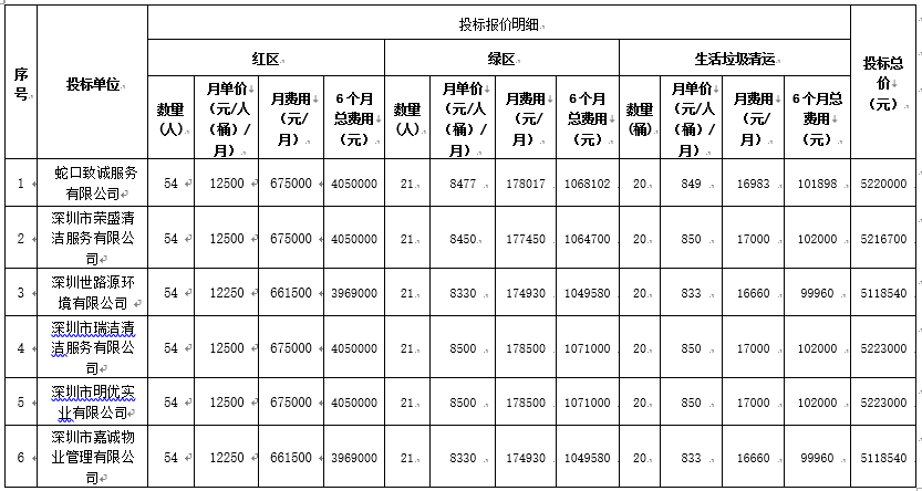 微信截图_20220524185923.png