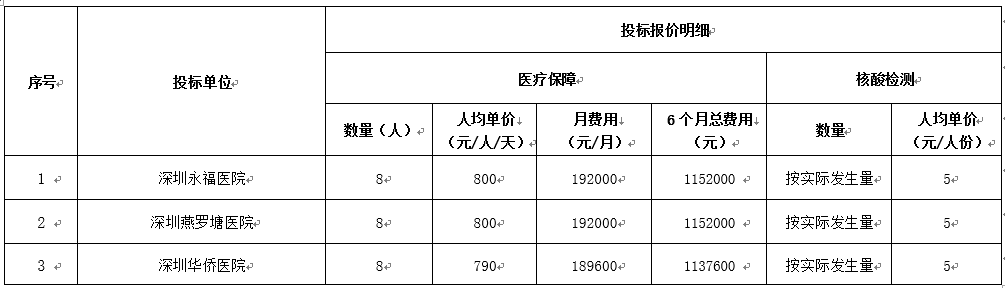 微信截图_20220524191401.png